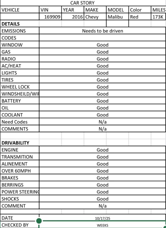 2016 Chevrolet Malibu Image 7