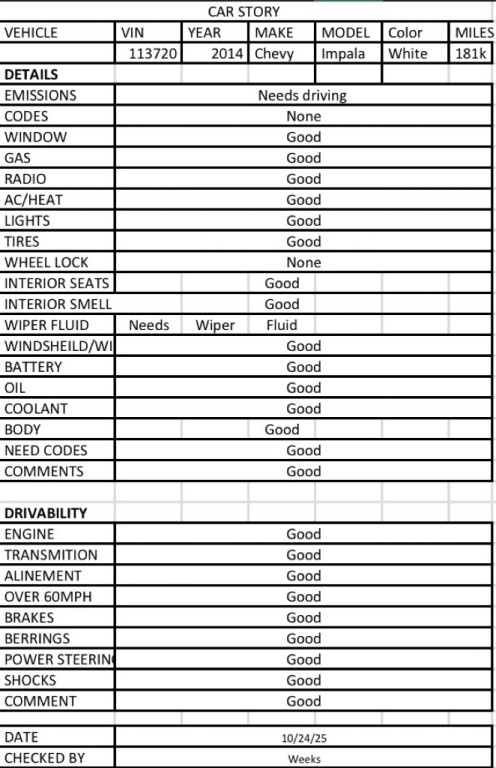 2014 Chevrolet Impala Image 7