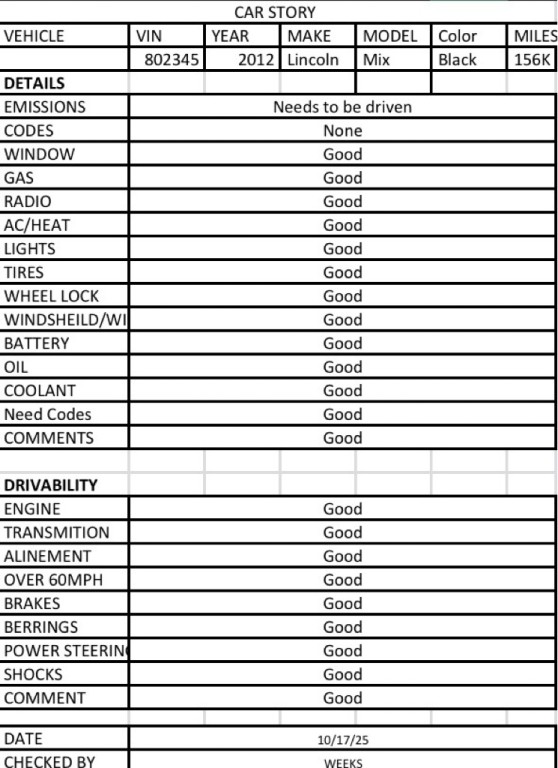 2012 Lincoln MKZ Image 5