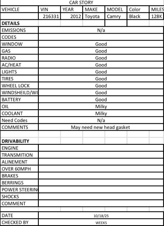 2012 Toyota Camry Image 6