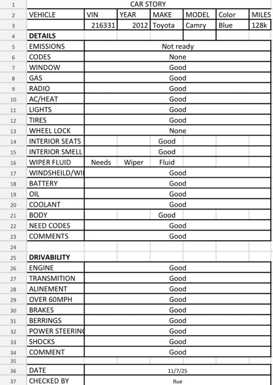 2012 Toyota Camry Image 7