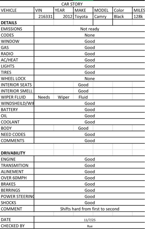 2012 Toyota Camry Image 9