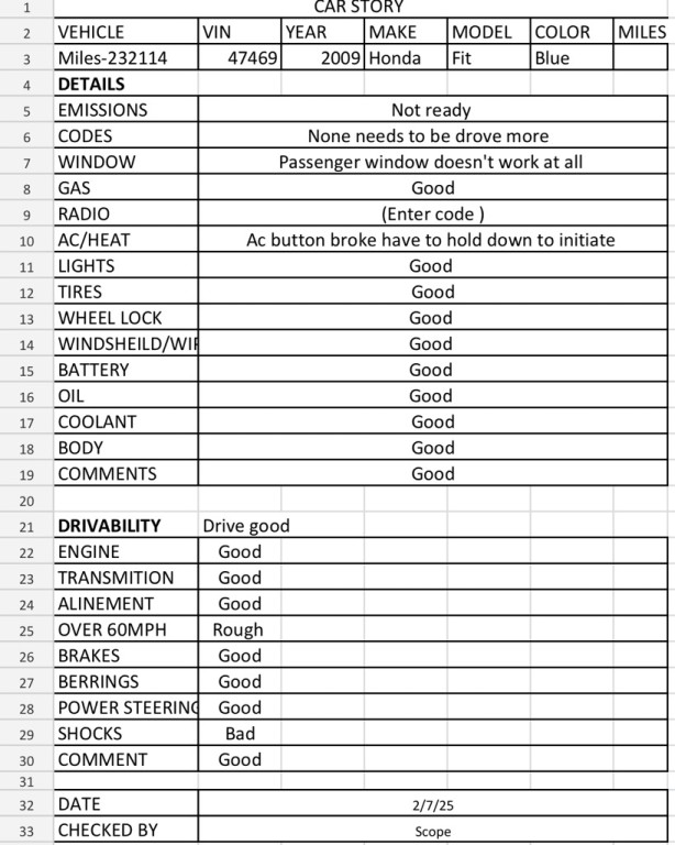 2009 Honda Fit Image 7