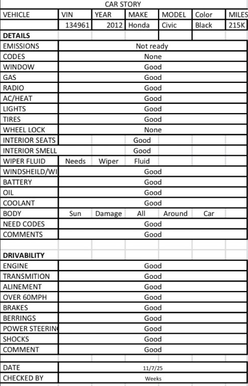 2012 Honda Civic Image 12