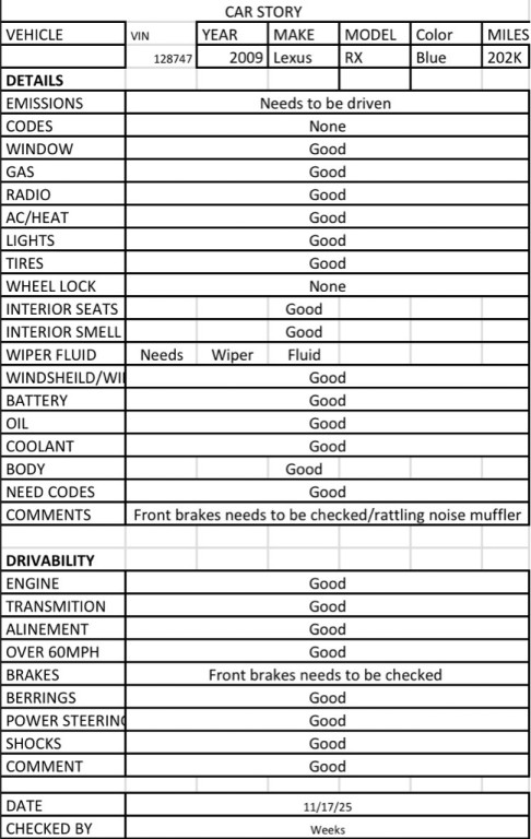 2009 Lexus RX Image 9