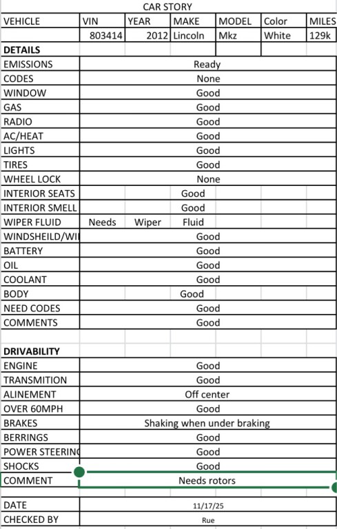 2012 Lincoln MKZ Image 13