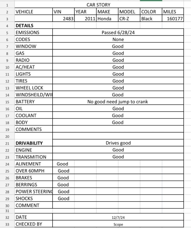 2011 Honda CR-Z Image 7