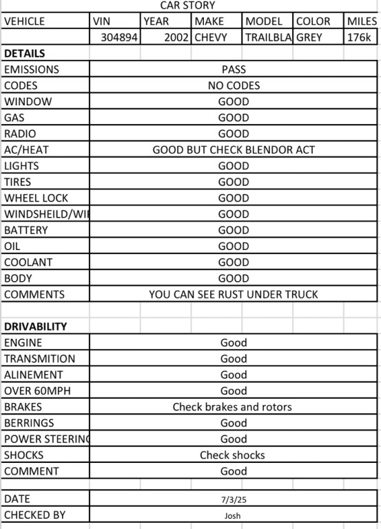 2002 Chevrolet Trailblazer Image 9