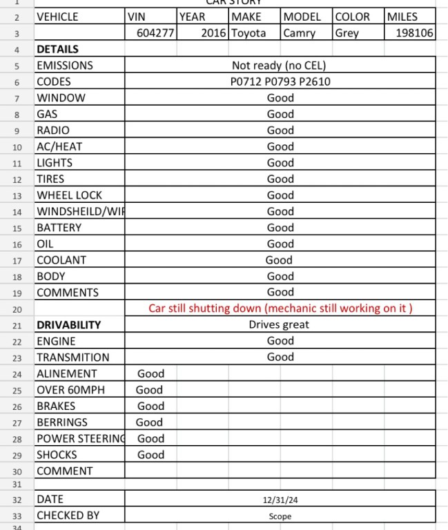 2016 Toyota Camry Image 8