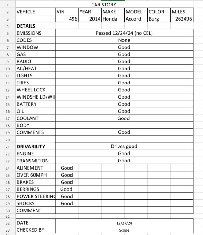 2014 Honda Accord Image 7