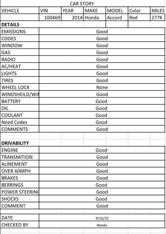 2014 Honda Accord Image 8