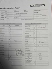 Image for 2023 Porsche Macan BASE ID: 6792144