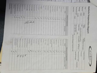 Image for 2023 RAM Promaster 2500 STANDARD ID: 6794333