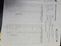 Image for 2023 RAM Promaster 2500 STANDARD ID: 6794333