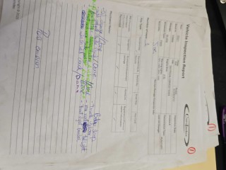 Image for 2021 Kia Sorento LX ID: 6797612