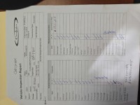 Image for 2023 Jeep Wagoneer L Series Ii ID: 6819007