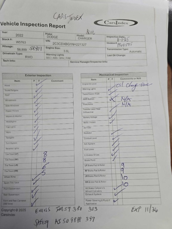 2022 Dodge Charger Image 1