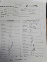 Image for 2022 Dodge Charger SXT ID: 6964547