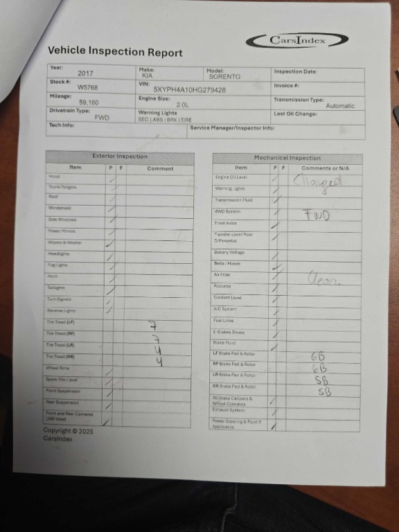 2017 Kia Sorento Image 1