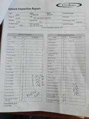 Image for 2023 Porsche Macan BASE ID: 7214740