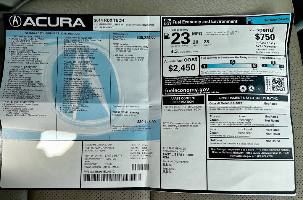 2014 Acura RDX Image 18
