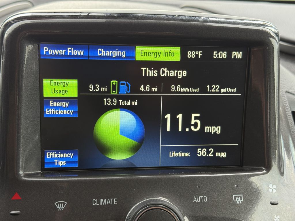 2015 Chevrolet Volt Image 19