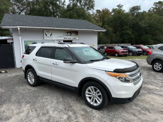 Image for 2014 Ford Explorer XLT ID: 6858247