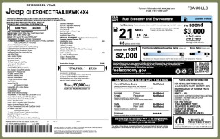 Image for 2019 Jeep Cherokee Trailhawk ID: 6907571