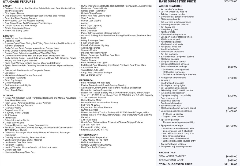 2017 BMW X5 Image 12