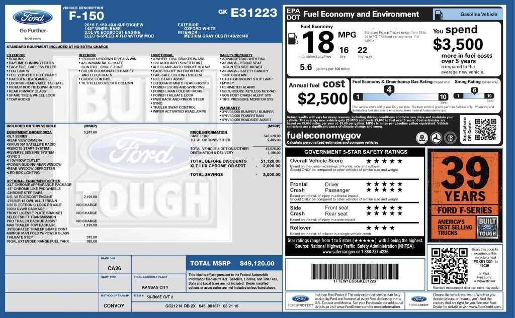 2016 Ford F-150 Image 3