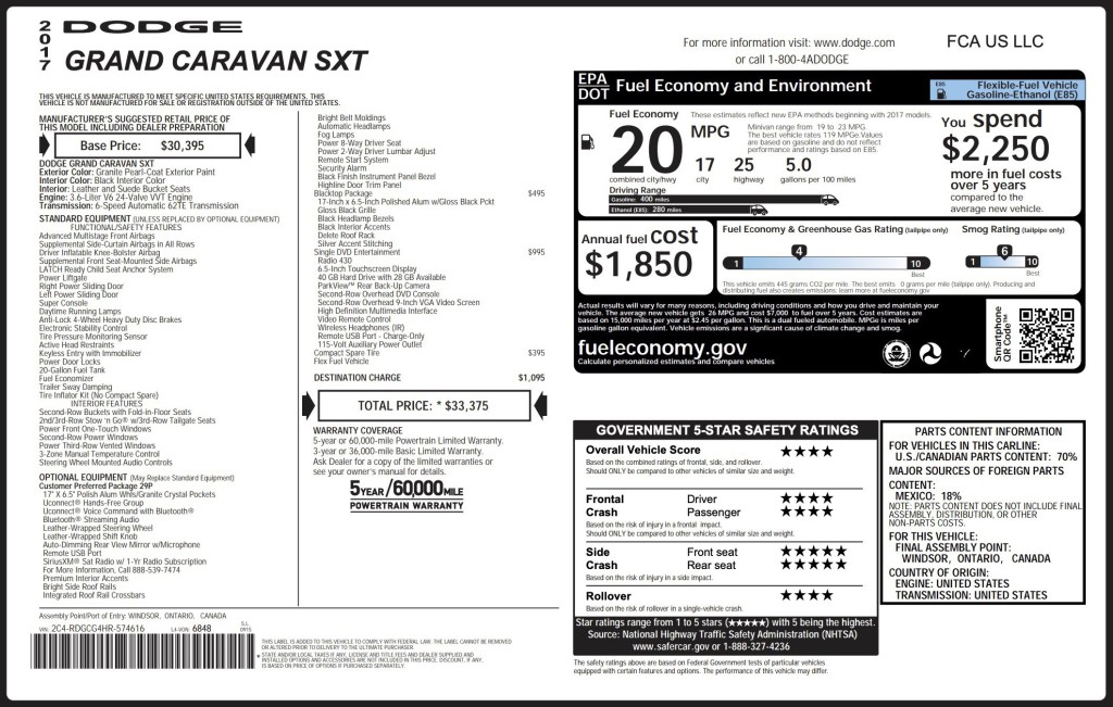 2017 Dodge Grand Caravan Image 3