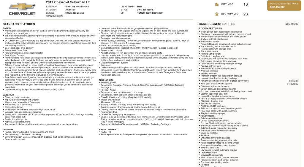 2017 Chevrolet Suburban Image 1