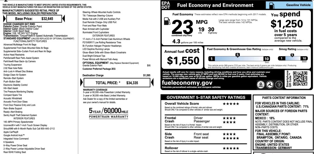 2022 Dodge Charger Image 6