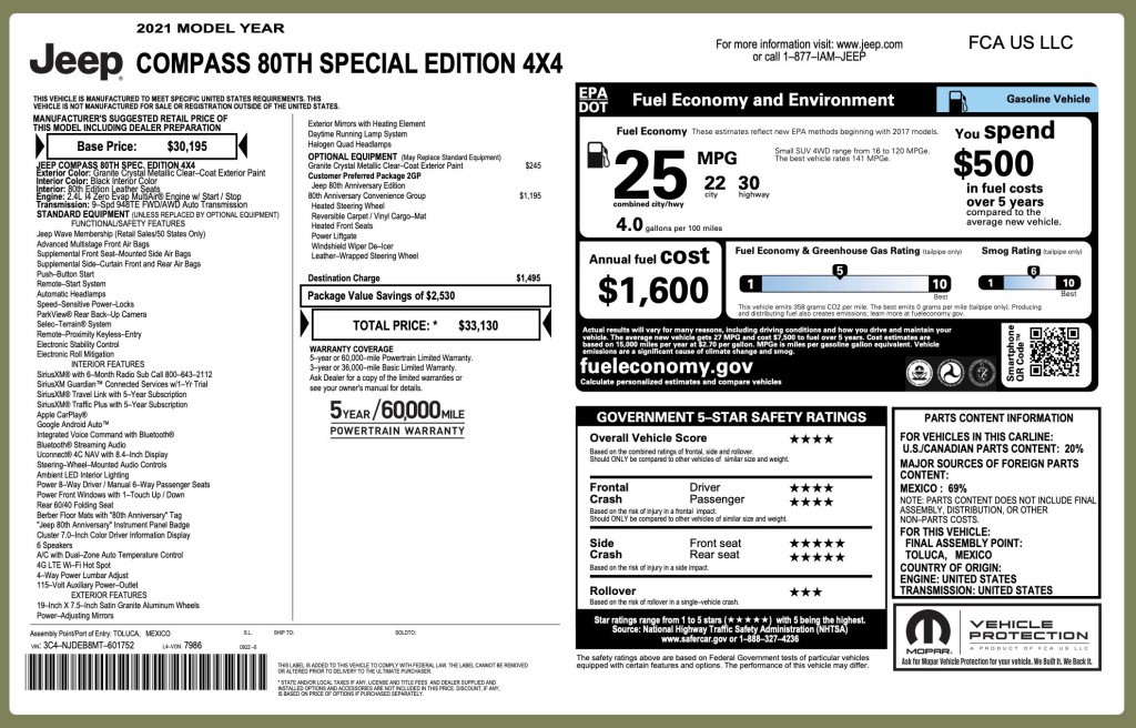 2021 Jeep Compass Image 6