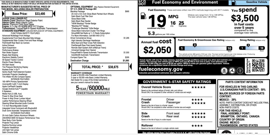 2018 Dodge Challenger Image 1