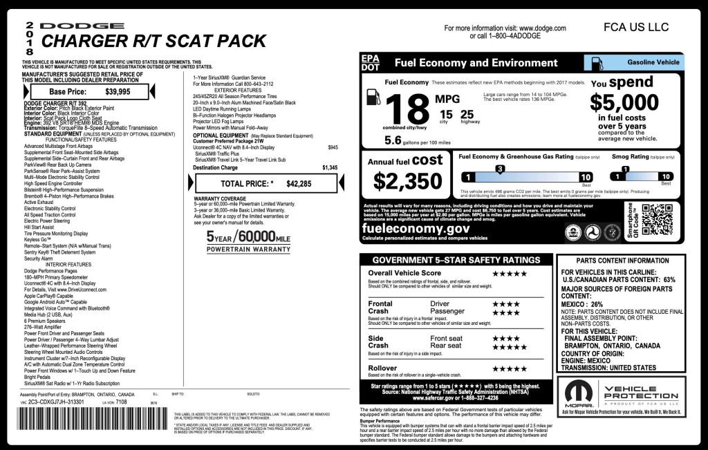 2018 Dodge Charger Image 3