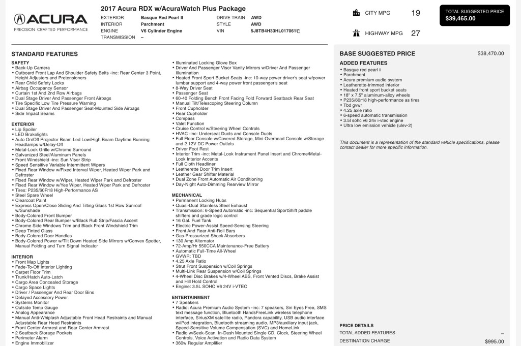 2017 Acura RDX Image 3