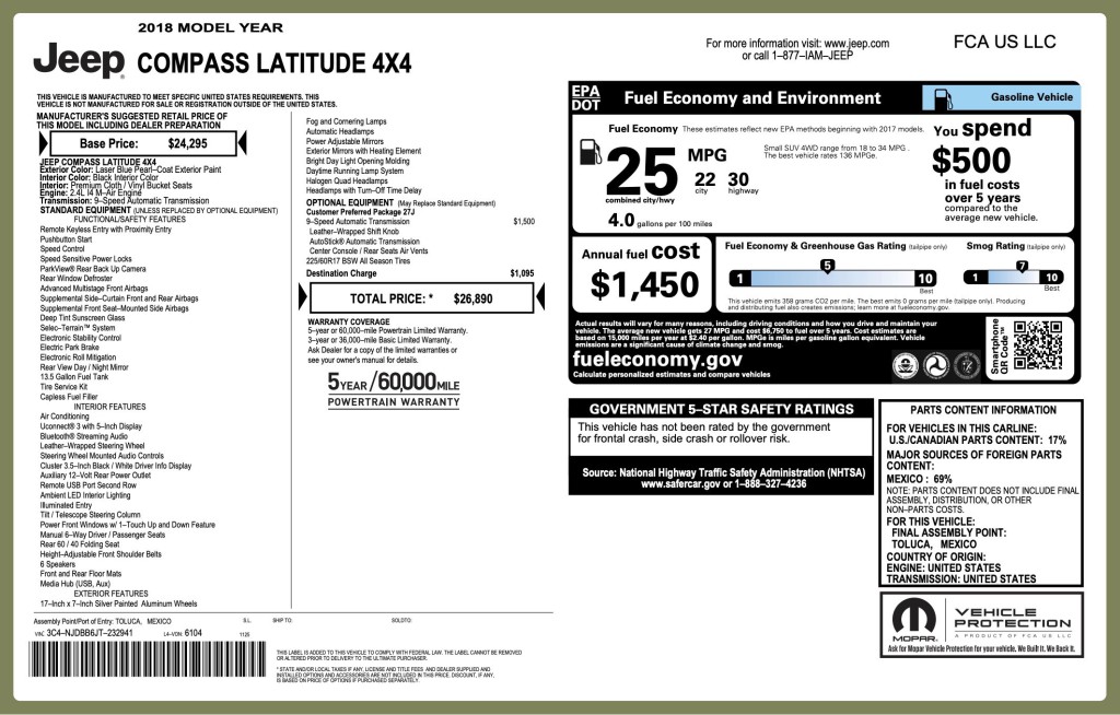 2018 Jeep Compass Image 3