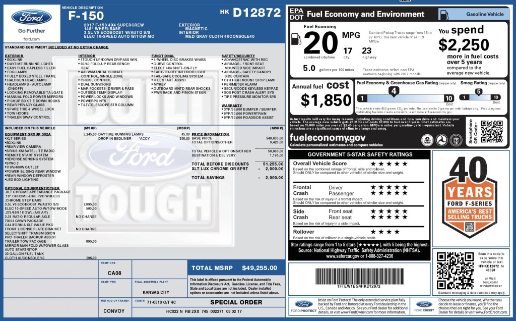 2017 Ford F-150 Image 3