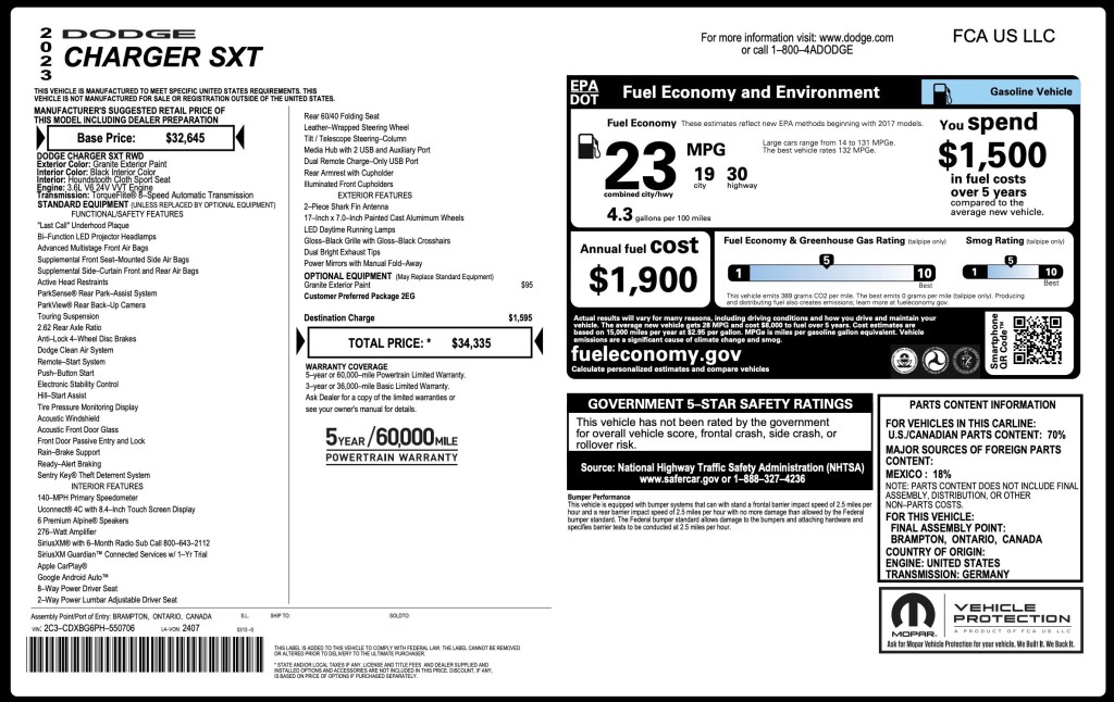 2023 Dodge Charger Image 12