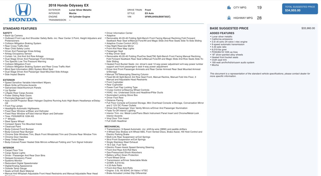 2018 Honda Odyssey Image 6