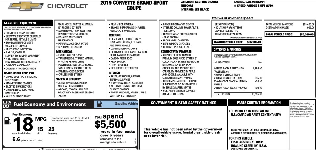 2019 Chevrolet Corvette Image 6