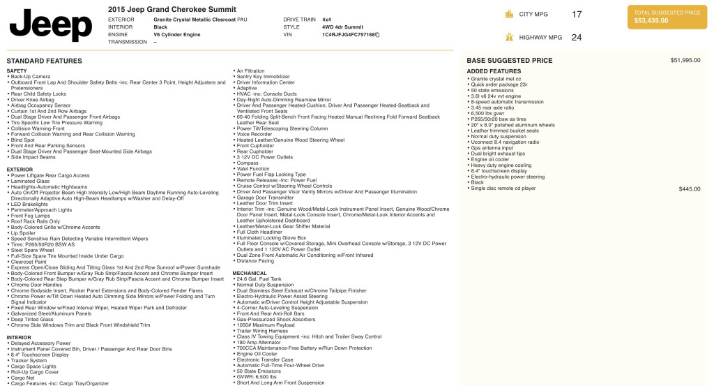 2015 Jeep Grand Cherokee Image 3