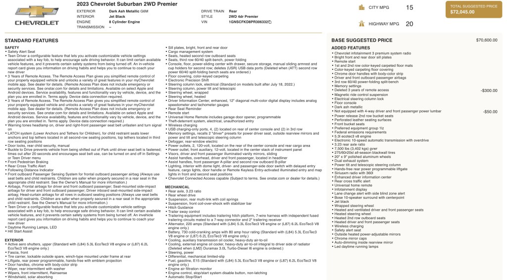 2023 Chevrolet Suburban Image 3