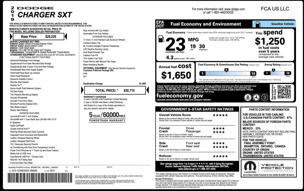 2019 Dodge Charger Image 3