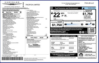 Image for 2019 Chrysler Pacifica Limited ID: 7518807