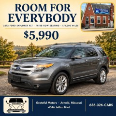 Image for 2012 Ford Explorer XLT ID: 7622626