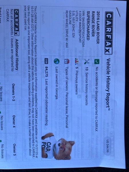 2016 Land Rover Range Rover Image 36