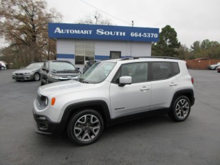 Image for 2015 Jeep Renegade Latitude ID: 7038514