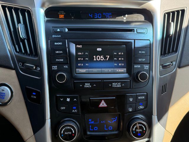 2015 Hyundai Sonata Image 21